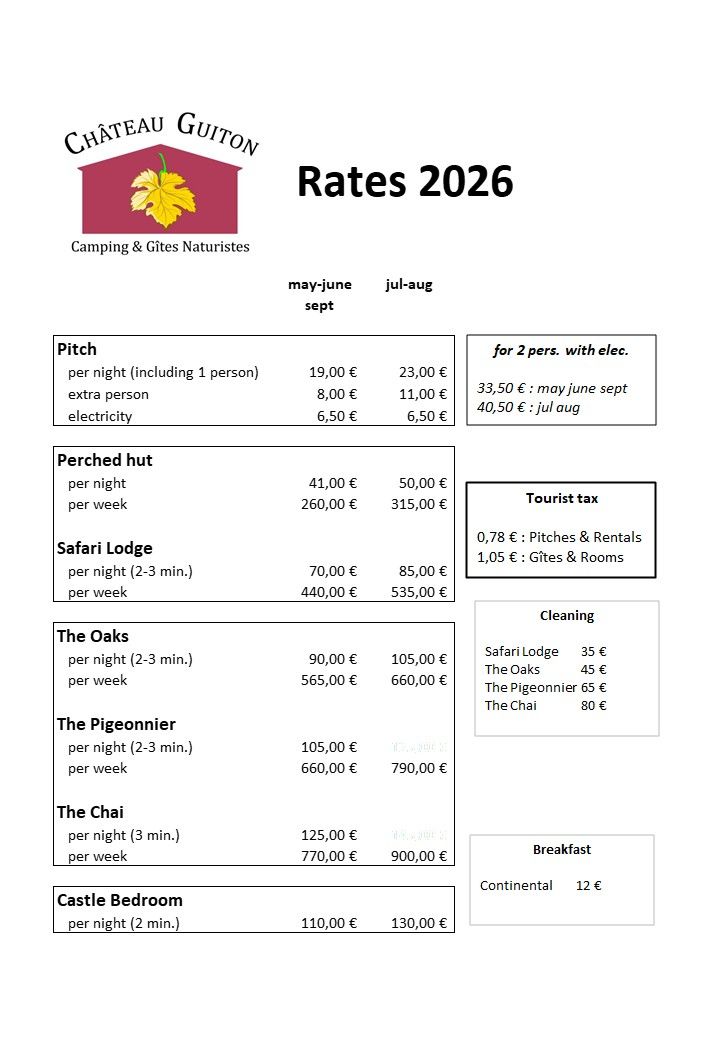 Rates 2026